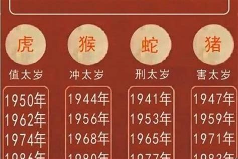 1972年属相